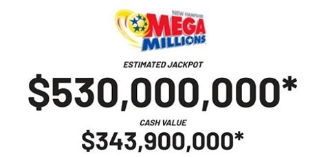 mega millions annuity calculator|Mega Millions Payout and Tax Calculator .